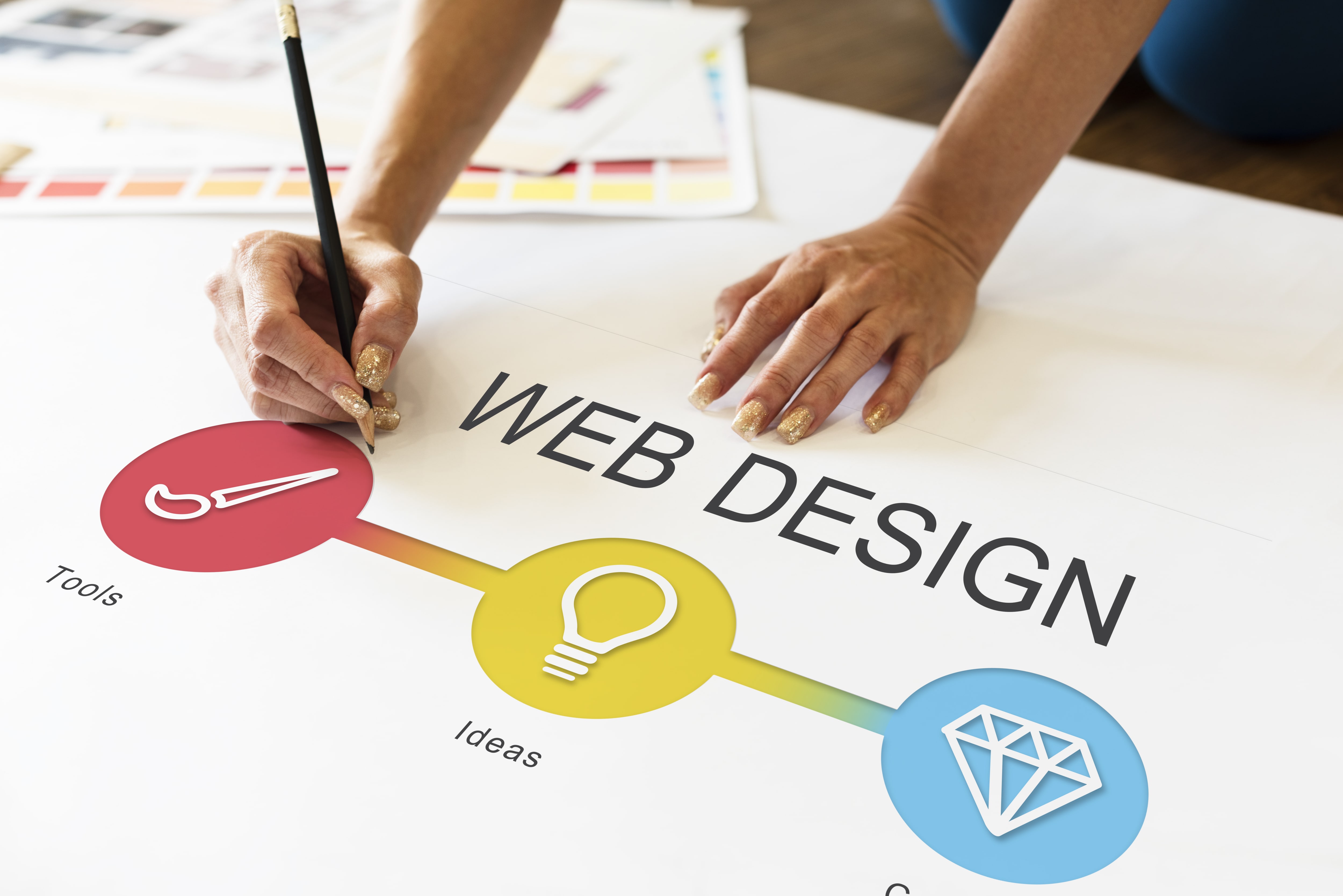 طراحی و توسعه وب سایت های اختصاصی